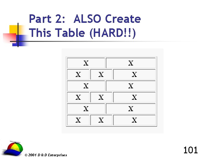 Part 2: ALSO Create This Table (HARD!!) © 2001 D & D Enterprises 101