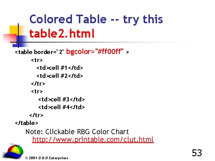 Colored Table -- try this table 2. html <table border="2" bgcolor="#ff 00 ff" >