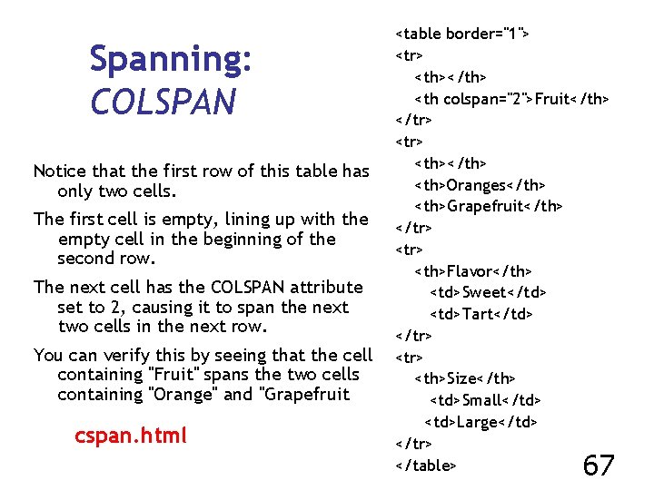 Spanning: COLSPAN Notice that the first row of this table has only two cells.