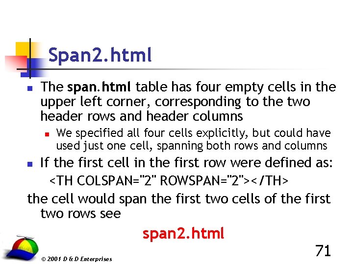 Span 2. html n The span. html table has four empty cells in the