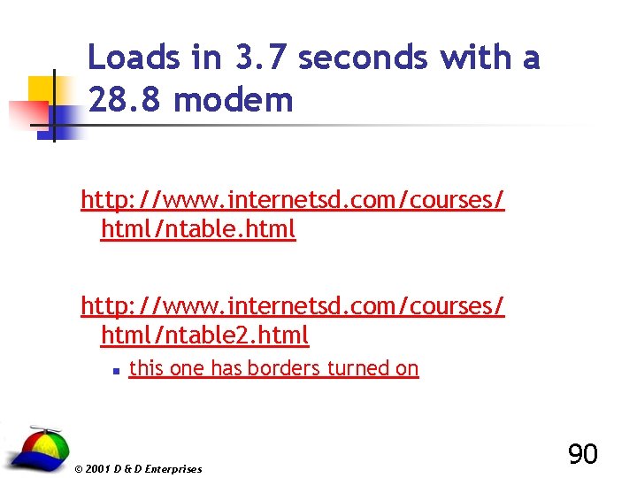 Loads in 3. 7 seconds with a 28. 8 modem http: //www. internetsd. com/courses/