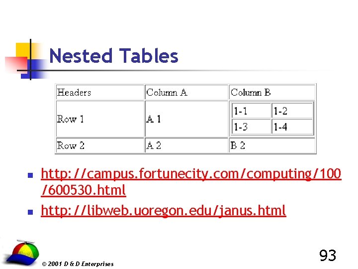 Nested Tables n n http: //campus. fortunecity. com/computing/100 /600530. html http: //libweb. uoregon. edu/janus.