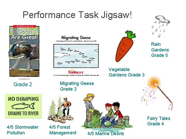 Performance Task Jigsaw! Rain Gardens Grade 5 Vegetable Gardens Grade 3 Grade 2 4/5