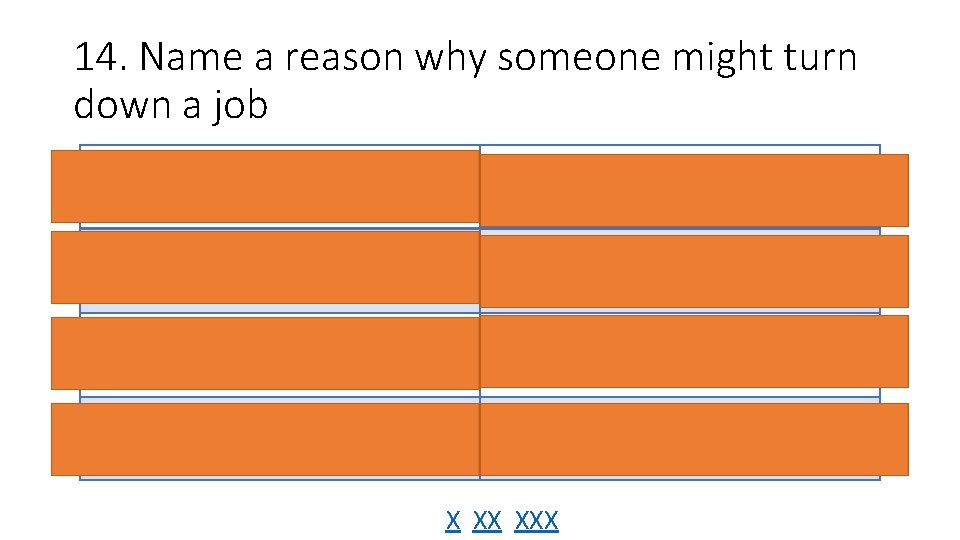 14. Name a reason why someone might turn down a job Low salary 60