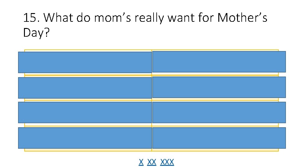 15. What do mom’s really want for Mother’s Day? Family/love 32 Perfume 6 Flowers