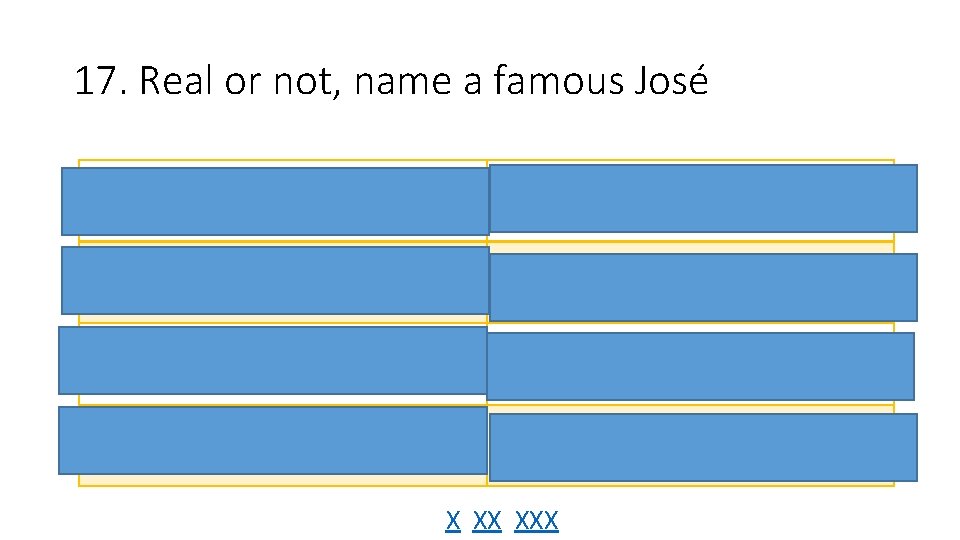 17. Real or not, name a famous José Jose Feliciano 25 Jose Jimenez 3
