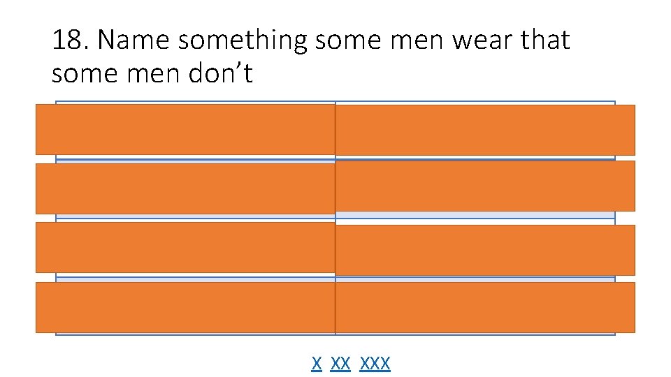 18. Name something some men wear that some men don’t Underwear 32 Jewelry Ties/bowties