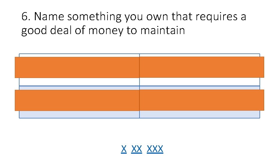 6. Name something you own that requires a good deal of money to maintain