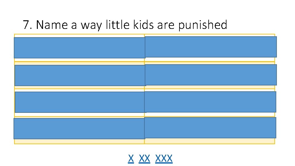 7. Name a way little kids are punished Spanking 42 No dinner 6 Sent