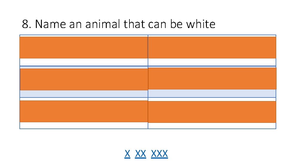 8. Name an animal that can be white Polar bear 63 Horse 6 Rabbit