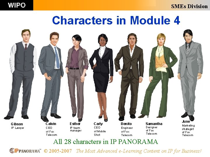SMEs Division Characters in Module 4 Gibson Calvin Esther IP Lawyer CEO of Fox
