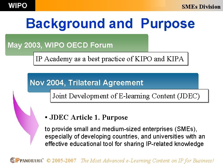 SMEs Division Background and Purpose May 2003, WIPO OECD Forum IP Academy as a
