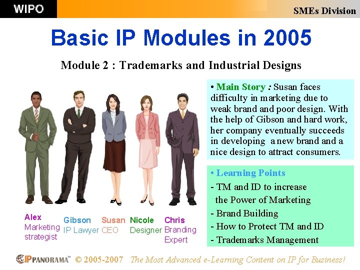 SMEs Division Basic IP Modules in 2005 Module 2 : Trademarks and Industrial Designs
