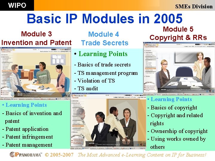SMEs Division Basic IP Modules in 2005 Module 3 Invention and Patent Module 4