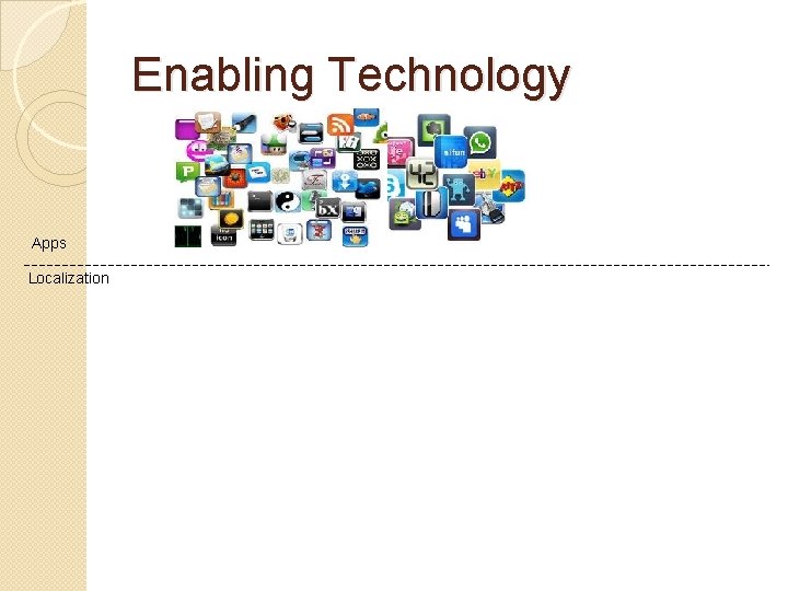 Enabling Technology Apps Localization 