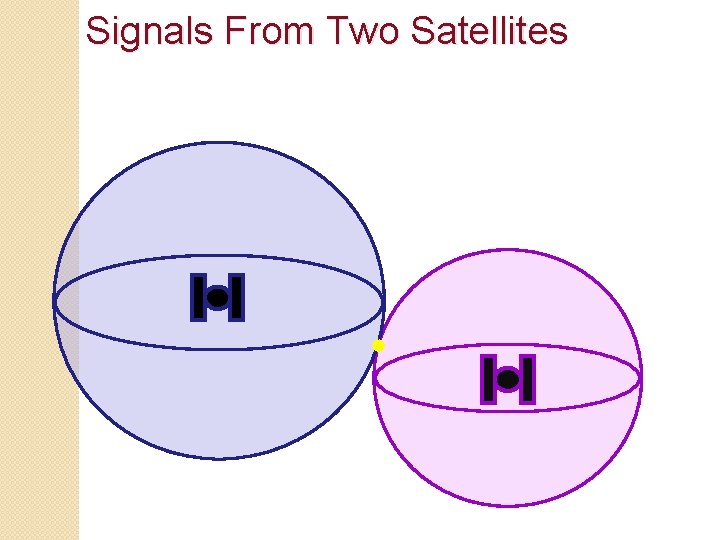 Signals From Two Satellites 