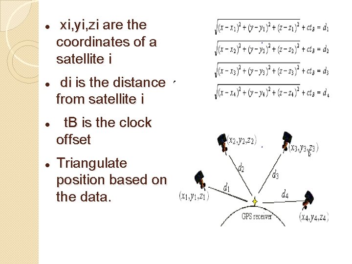  xi, yi, zi are the coordinates of a satellite i di is the