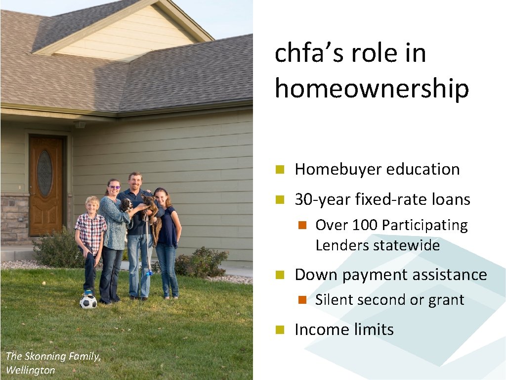 chfa’s role in homeownership Homebuyer education 30 -year fixed-rate loans Down payment assistance The