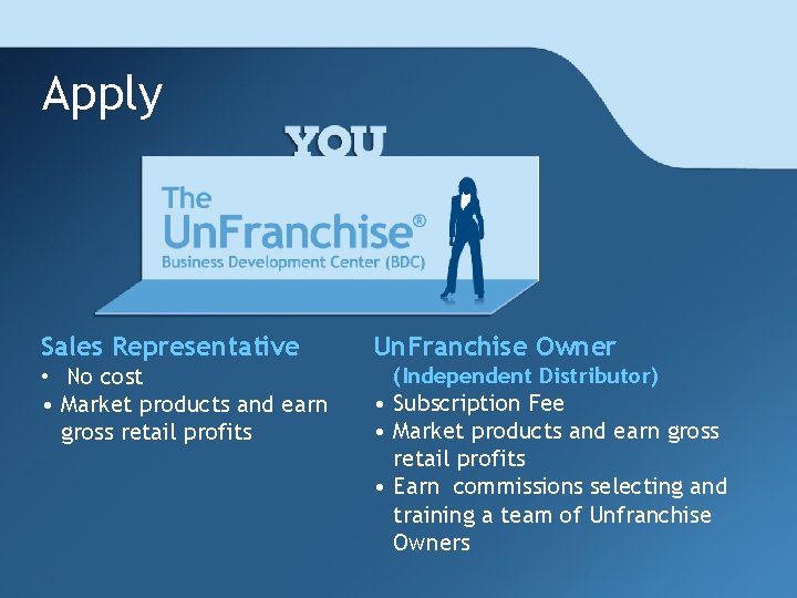 Apply Sales Representative • No cost • Market products and earn gross retail profits