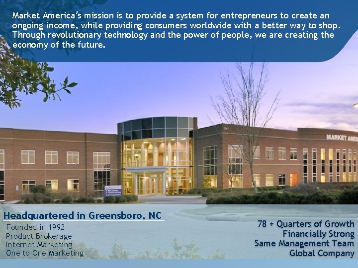 Market America’s mission is to provide a system for entrepreneurs to create an ongoing