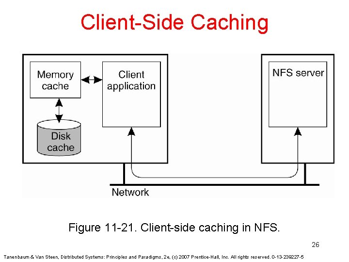 Client-Side Caching Figure 11 -21. Client-side caching in NFS. 26 Tanenbaum & Van Steen,