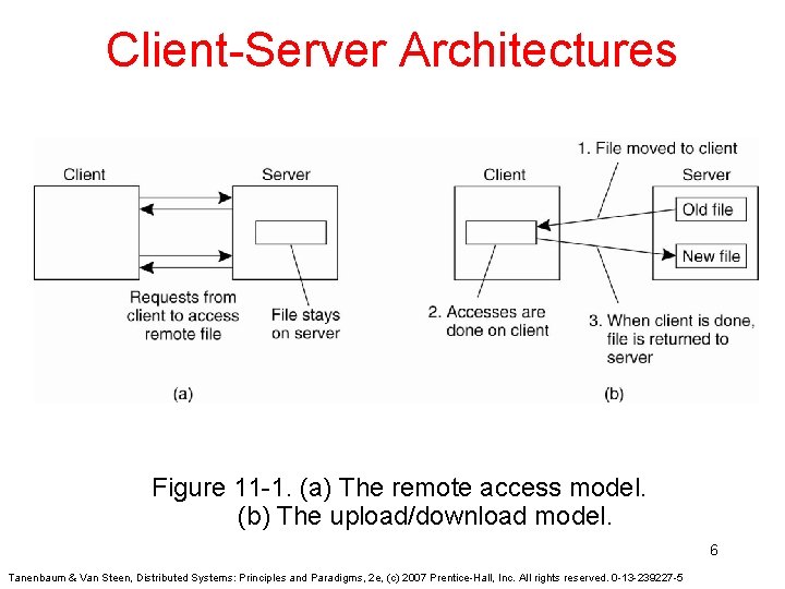 Client-Server Architectures Figure 11 -1. (a) The remote access model. (b) The upload/download model.