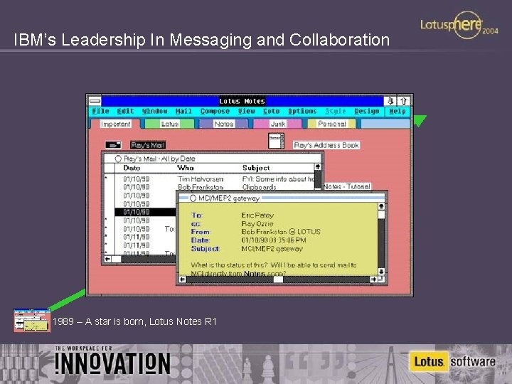 IBM’s Leadership In Messaging and Collaboration 1989 – A star is born, Lotus Notes