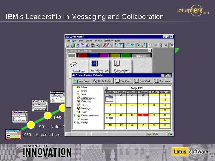 IBM’s Leadership In Messaging and Collaboration 1996 - Notes R 4 and Notes/Domino R