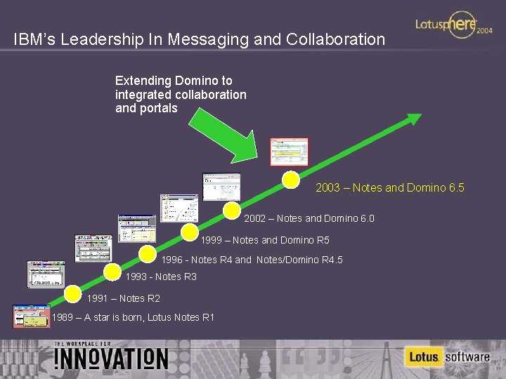 IBM’s Leadership In Messaging and Collaboration Extending Domino to integrated collaboration and portals 2003