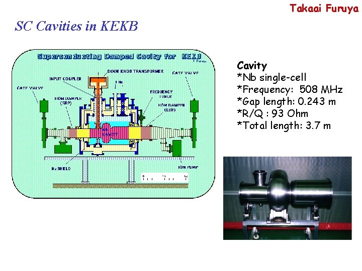 Takaai Furuya SC Cavities in KEKB Cavity *Nb single-cell *Frequency: 508 MHz *Gap length: