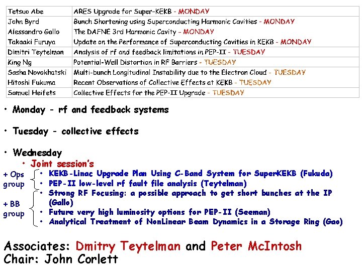  • Monday - rf and feedback systems • Tuesday - collective effects •