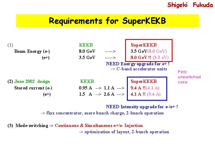 Shigeki Fukuda Requirements for Super. KEKB (1) Beam Energy (e-) (e+) KEKB Super. KEKB