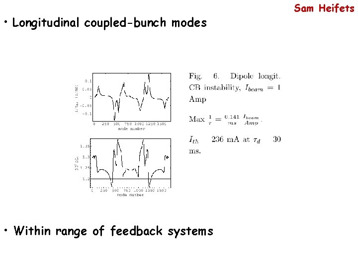  • Longitudinal coupled-bunch modes • Within range of feedback systems Sam Heifets 