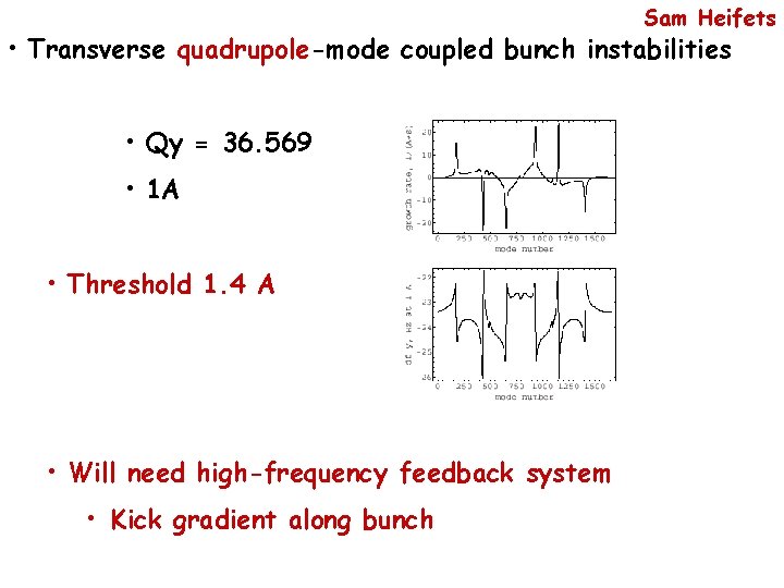 Sam Heifets • Transverse quadrupole-mode coupled bunch instabilities • Qy = 36. 569 •