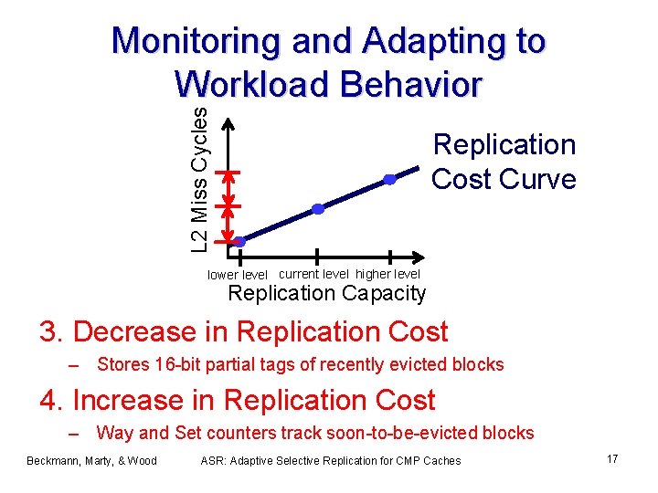 L 2 Miss Cycles Monitoring and Adapting to Workload Behavior Replication Cost Curve lower