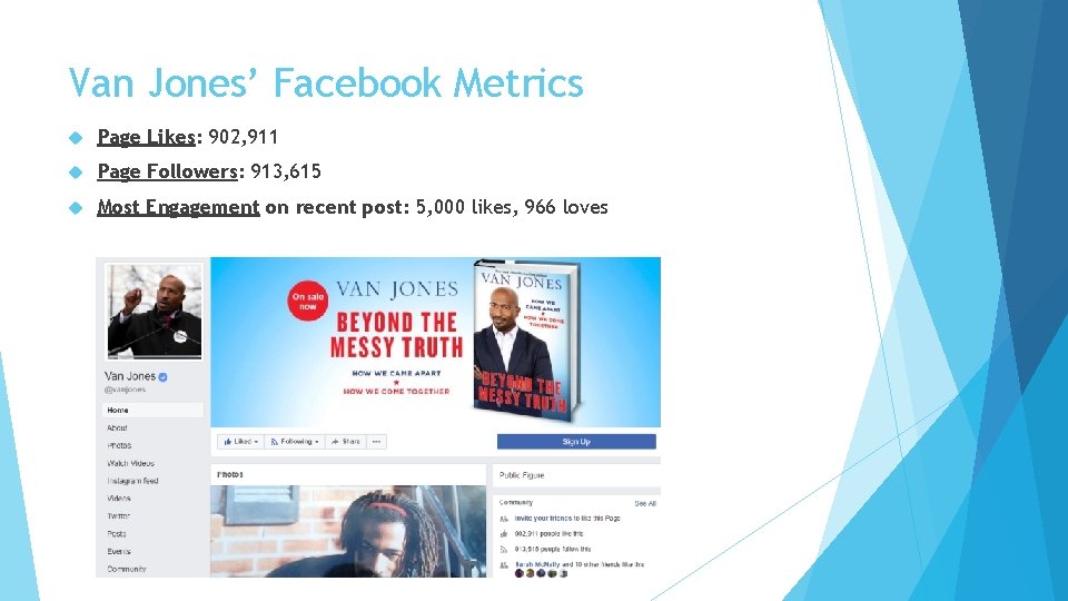 Van Jones’ Facebook Metrics Page Likes: 902, 911 Page Followers: 913, 615 Most Engagement