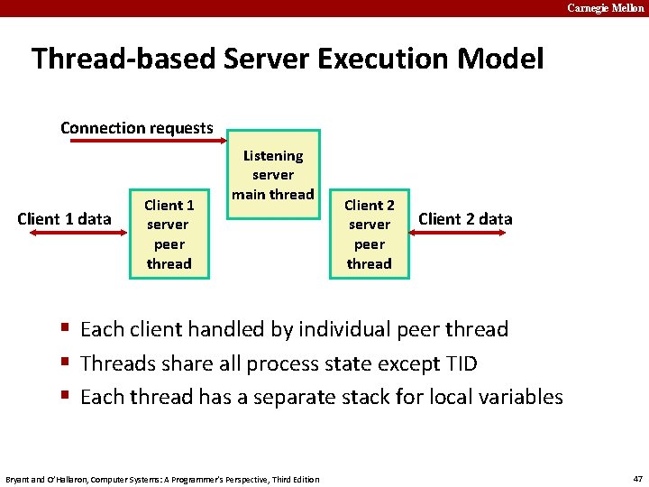 Carnegie Mellon Thread-based Server Execution Model Connection requests Client 1 data Client 1 server