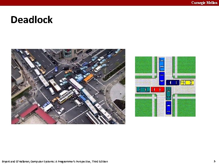 Carnegie Mellon Deadlock Bryant and O’Hallaron, Computer Systems: A Programmer’s Perspective, Third Edition 5
