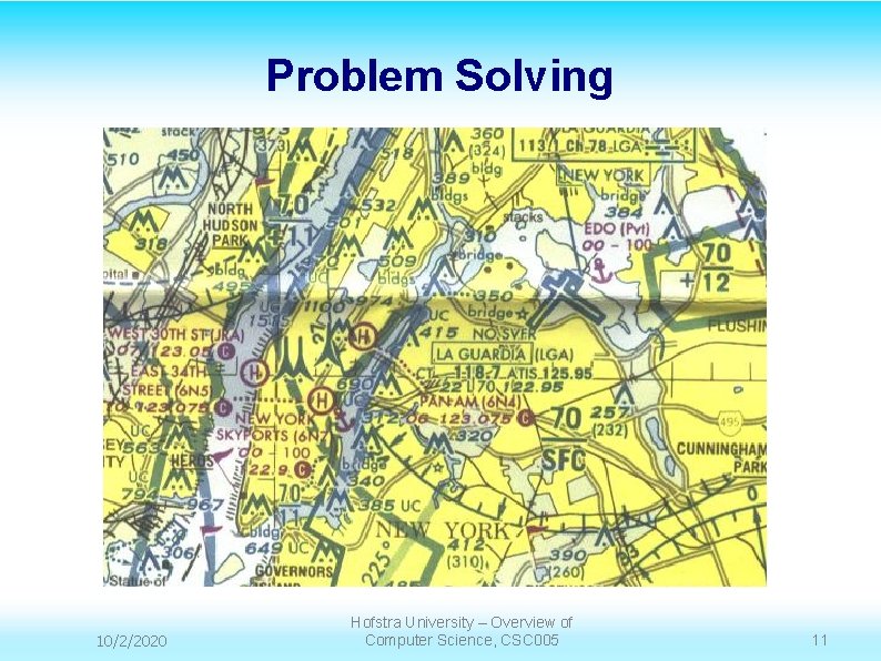 Problem Solving 10/2/2020 Hofstra University – Overview of Computer Science, CSC 005 11 