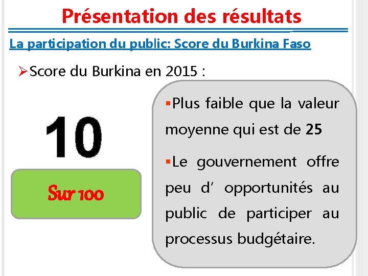 Présentation des résultats La participation du public: Score du Burkina Faso ØScore du Burkina