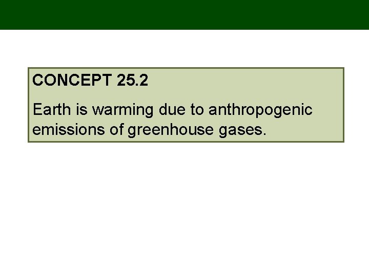 CONCEPT 25. 2 Earth is warming due to anthropogenic emissions of greenhouse gases. 