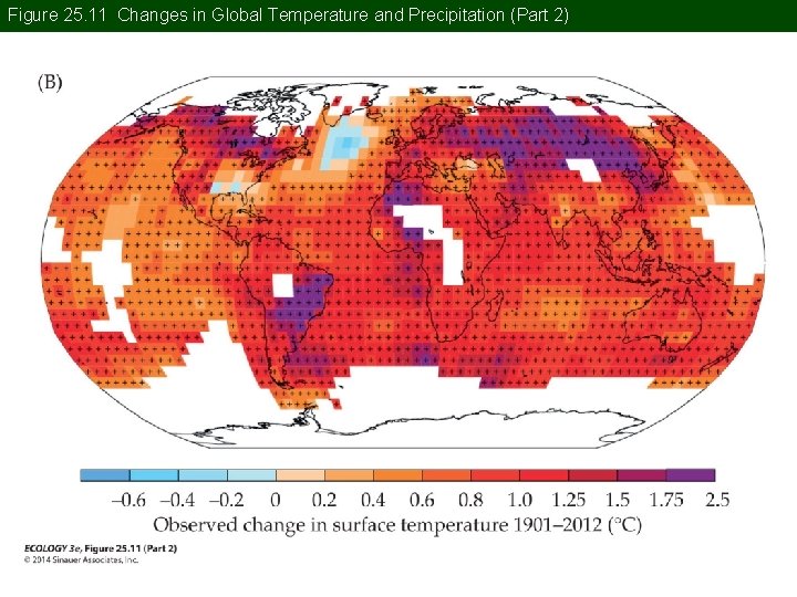 Figure 25. 11 Changes in Global Temperature and Precipitation (Part 2) 