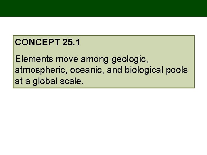 CONCEPT 25. 1 Elements move among geologic, atmospheric, oceanic, and biological pools at a