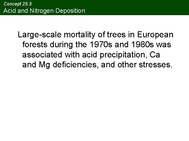 Concept 25. 3 Acid and Nitrogen Deposition Large-scale mortality of trees in European forests