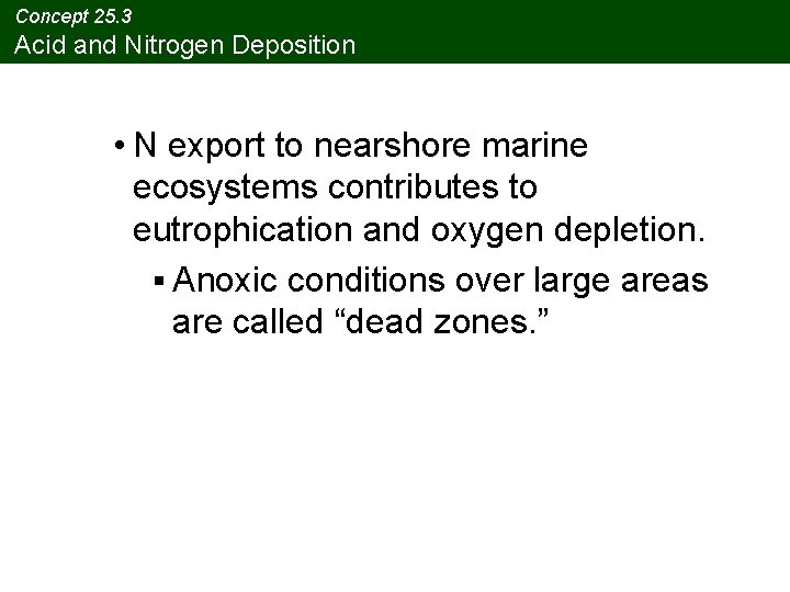 Concept 25. 3 Acid and Nitrogen Deposition • N export to nearshore marine ecosystems