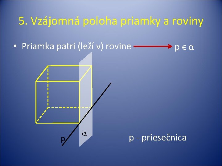5. Vzájomná poloha priamky a roviny • Priamka patrí (leží v) rovine p α