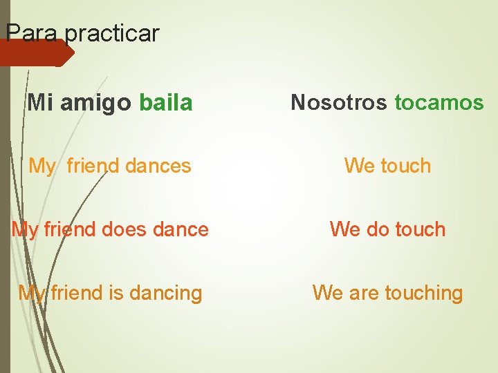 Para practicar Mi amigo baila Nosotros tocamos My friend dances We touch My friend