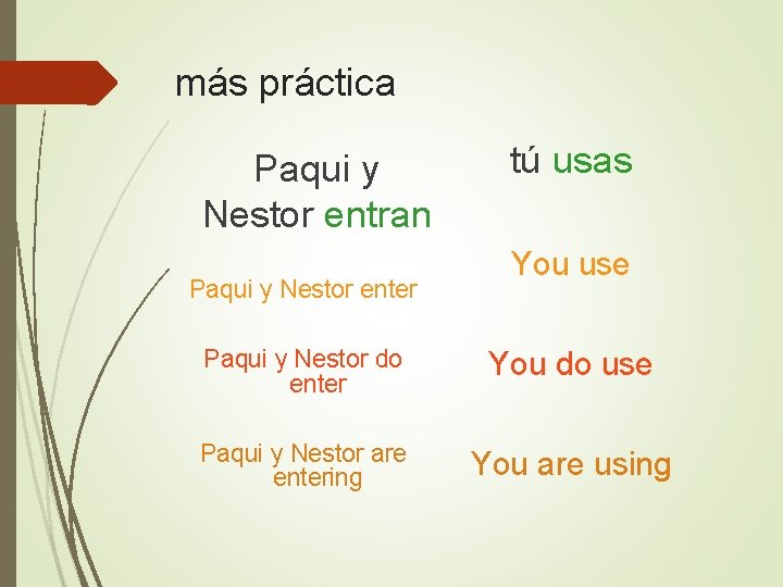 más práctica Paqui y Nestor entran Paqui y Nestor enter tú usas You use