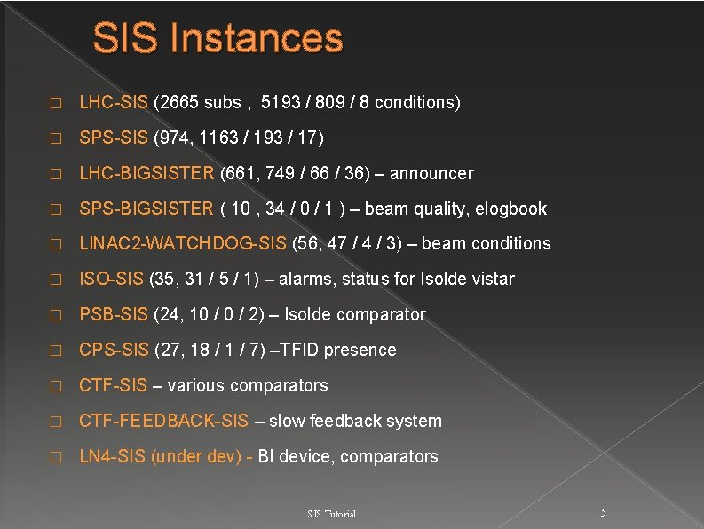 SIS Instances � LHC-SIS (2665 subs , 5193 / 809 / 8 conditions) �
