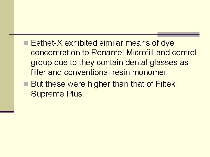 n Esthet-X exhibited similar means of dye concentration to Renamel Microfill and control group